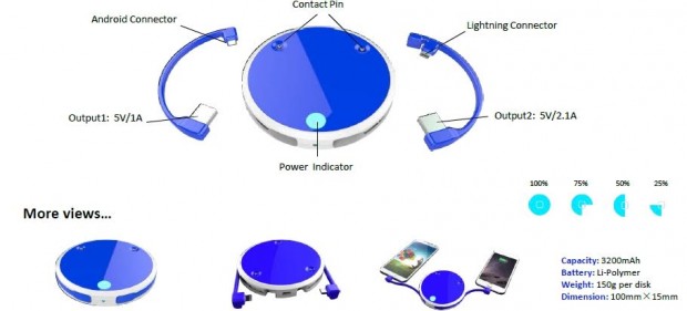 Power bank indicators